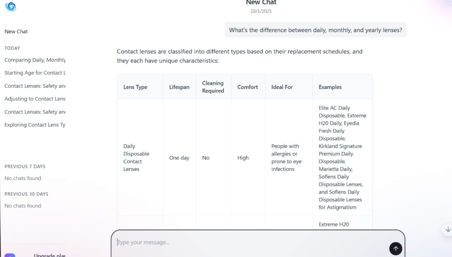 TheRightContact.com — AI Contact Lens Platform